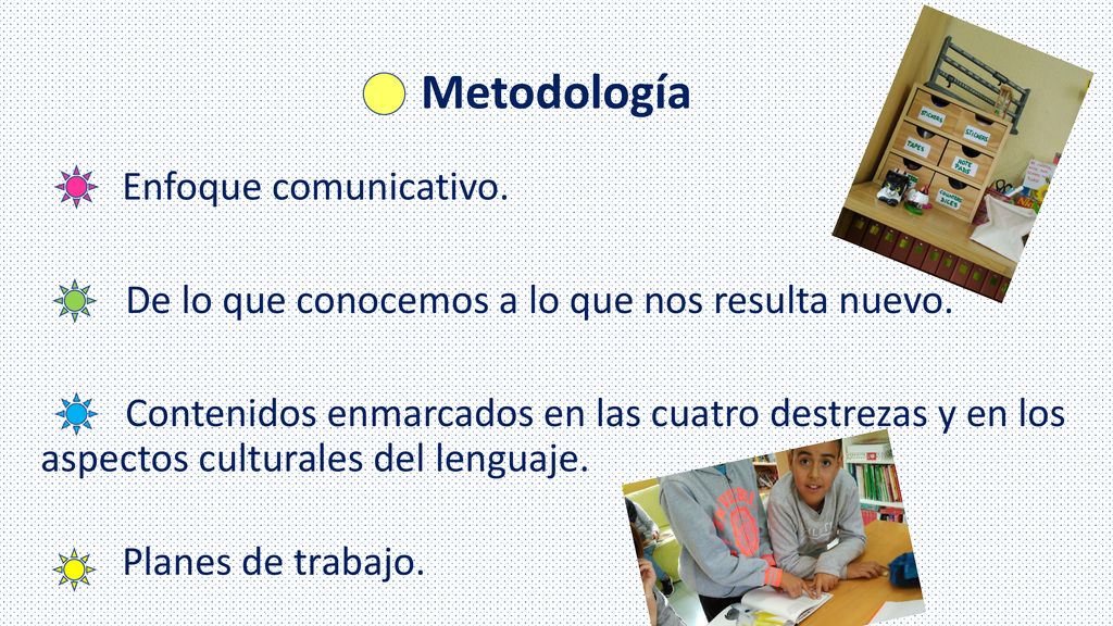 Metodología De lo que conocemos a lo que nos resulta nuevo.