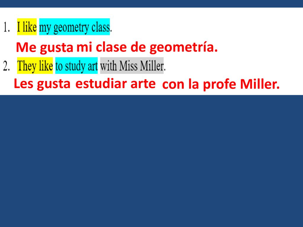 Me gusta mi clase de geometría. Les gusta estudiar arte con la profe Miller.