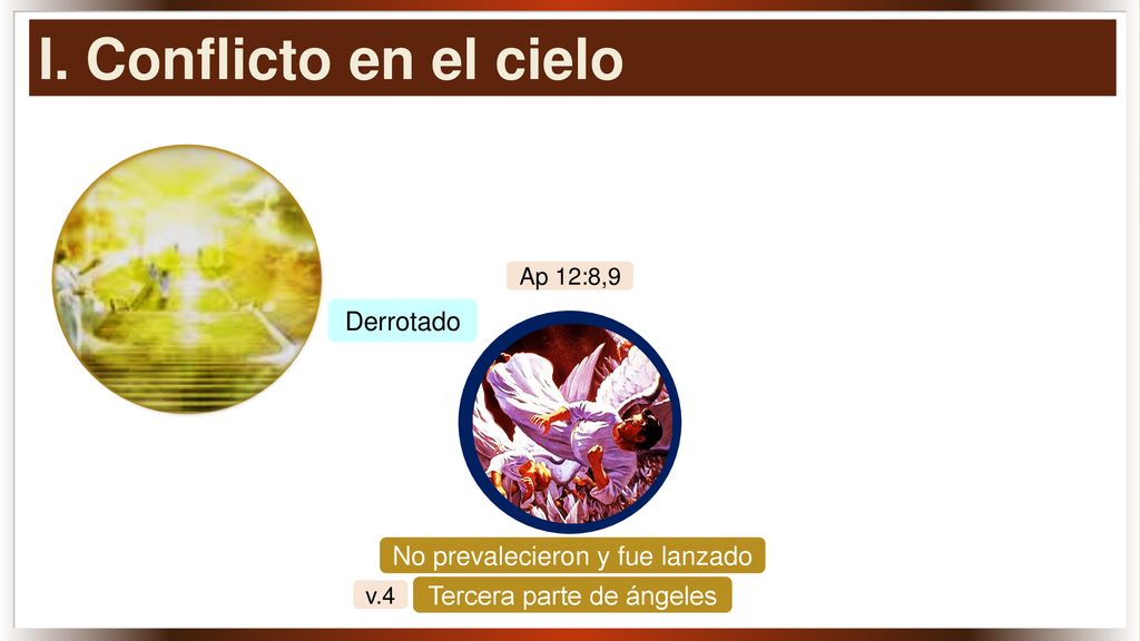 I. Conflicto en el cielo Derrotado No prevalecieron y fue lanzado