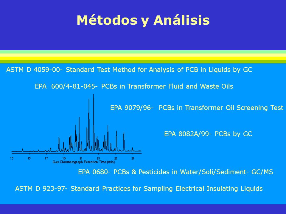 Métodos y Análisis ASTM D Standard Test Method for Analysis of PCB in Liquids by GC.