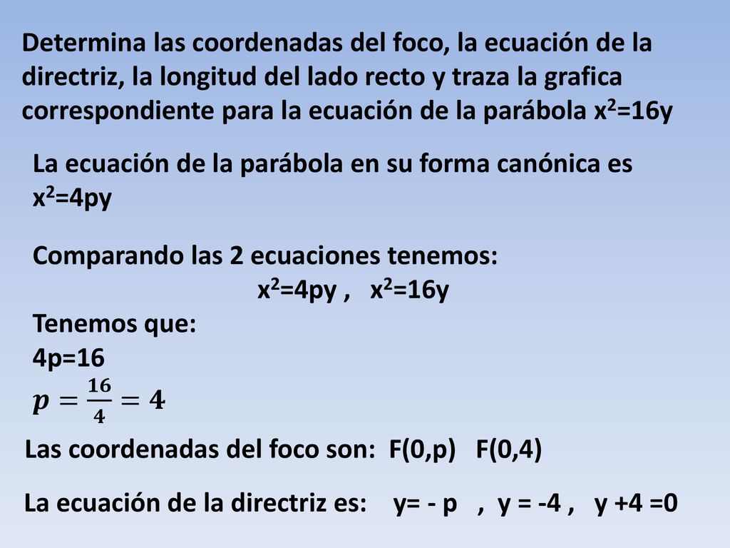Determina las coordenadas del foco, la ecuación de la directriz, la longitud del lado recto y traza la grafica correspondiente para la ecuación de la parábola x2=16y
