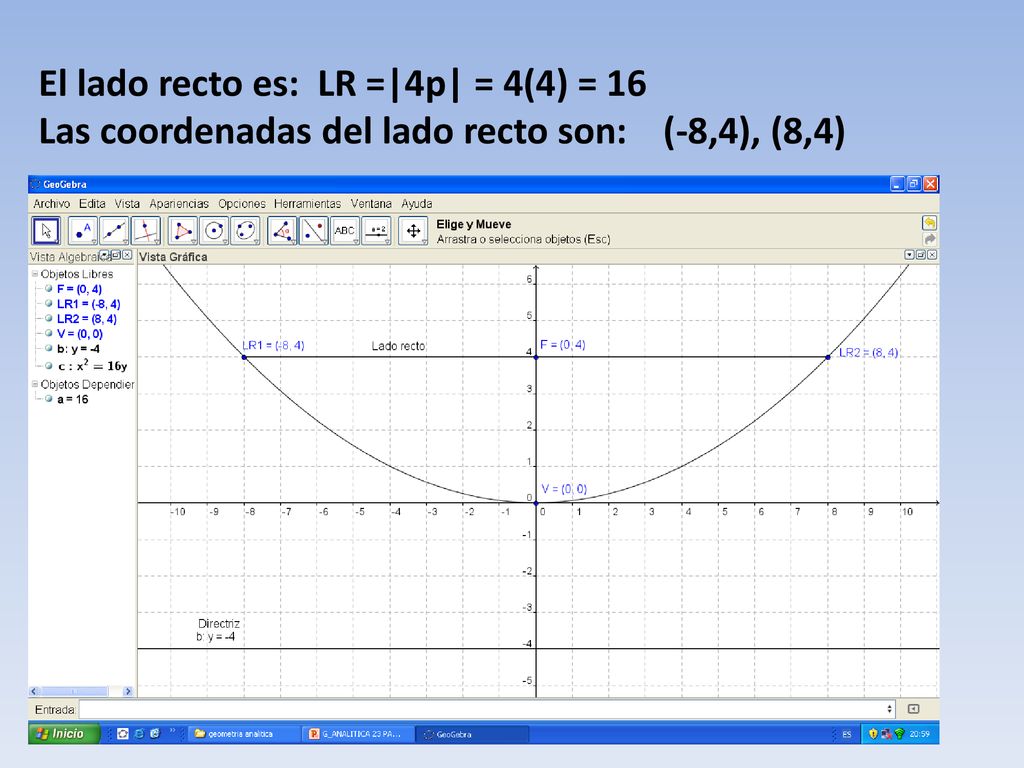 El lado recto es: LR =|4p| = 4(4) = 16