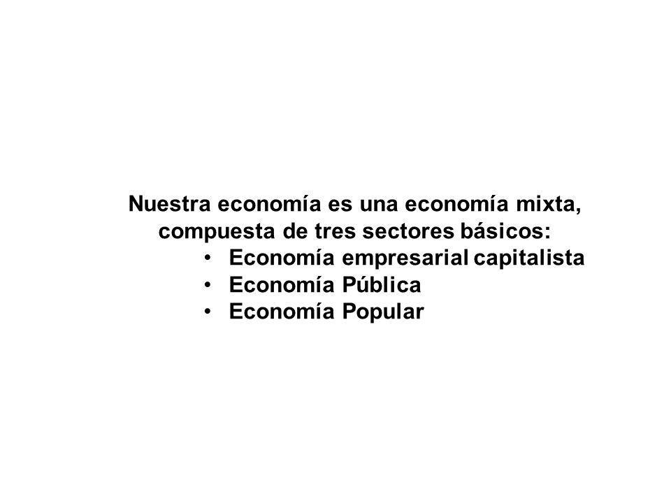 Nuestra economía es una economía mixta, compuesta de tres sectores básicos: