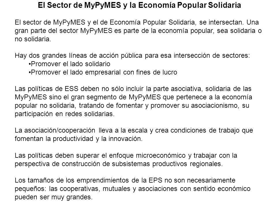 El Sector de MyPyMES y la Economía Popular Solidaria