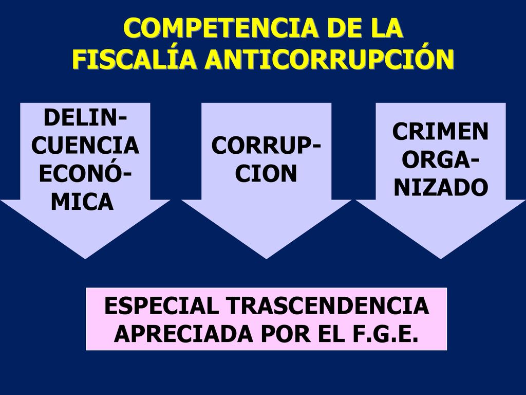 FISCALÍA ANTICORRUPCIÓN ESPECIAL TRASCENDENCIA APRECIADA POR EL F.G.E.