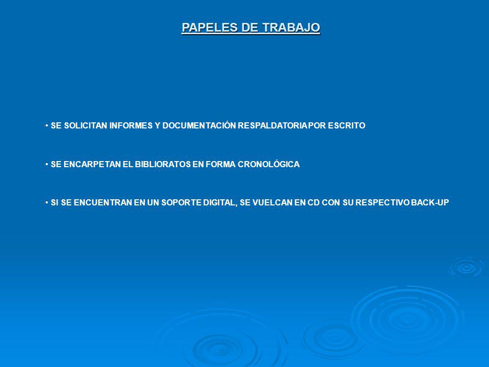 PAPELES DE TRABAJO SE SOLICITAN INFORMES Y DOCUMENTACIÓN RESPALDATORIA POR ESCRITO. SE ENCARPETAN EL BIBLIORATOS EN FORMA CRONOLÓGICA.