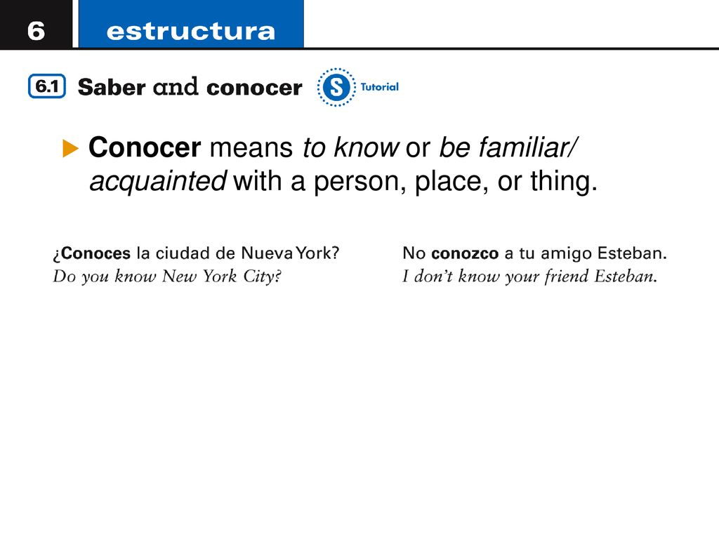 Conocer means to know or be familiar/ acquainted with a person, place, or thing.