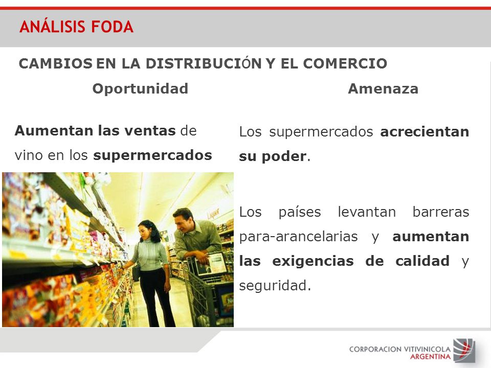 ANÁLISIS FODA CAMBIOS EN LA DISTRIBUCIÓN Y EL COMERCIO Oportunidad