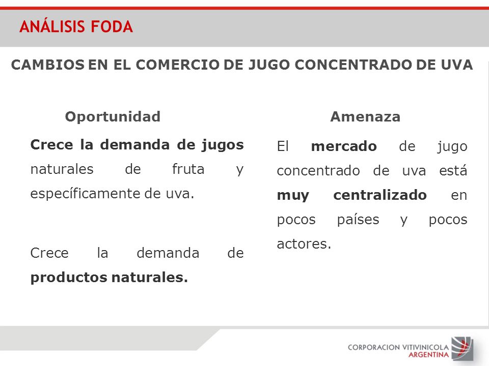 ANÁLISIS FODA CAMBIOS EN EL COMERCIO DE JUGO CONCENTRADO DE UVA