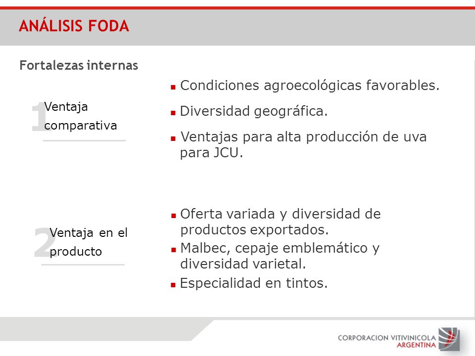 1 2 ANÁLISIS FODA Fortalezas internas para JCU. productos exportados.