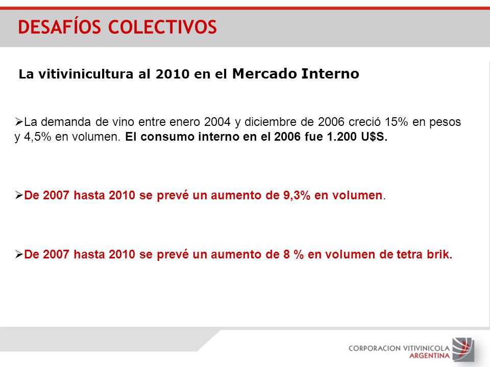 DESAFÍOS COLECTIVOS La vitivinicultura al 2010 en el Mercado Interno
