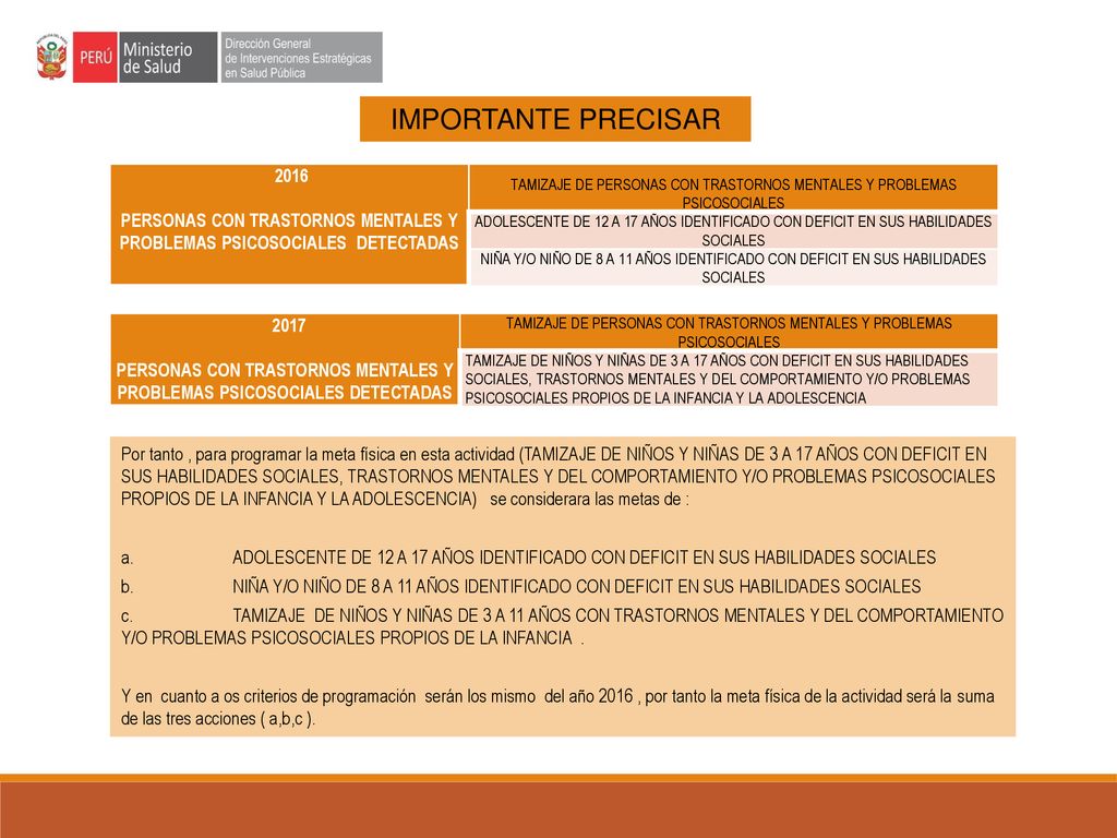 IMPORTANTE PRECISAR PERSONAS CON TRASTORNOS MENTALES Y PROBLEMAS PSICOSOCIALES DETECTADAS.