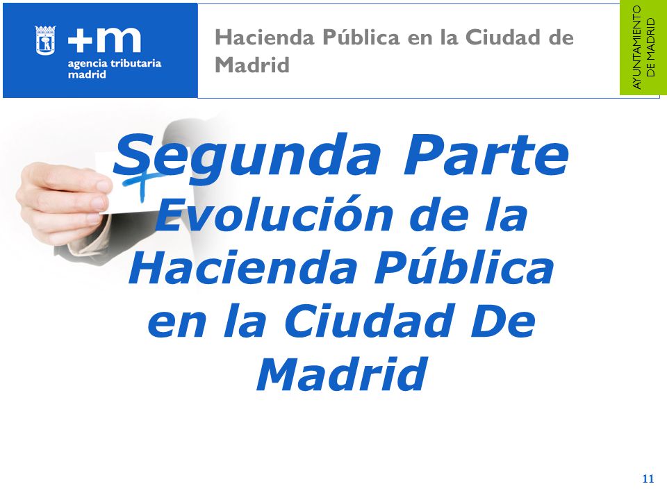 Evolución de la Hacienda Pública en la Ciudad De Madrid