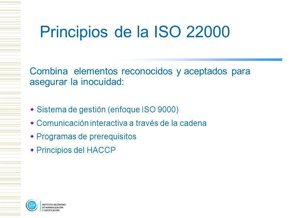 Principios de la ISO Combina elementos reconocidos y aceptados para asegurar la inocuidad: Sistema de gestión (enfoque ISO 9000)