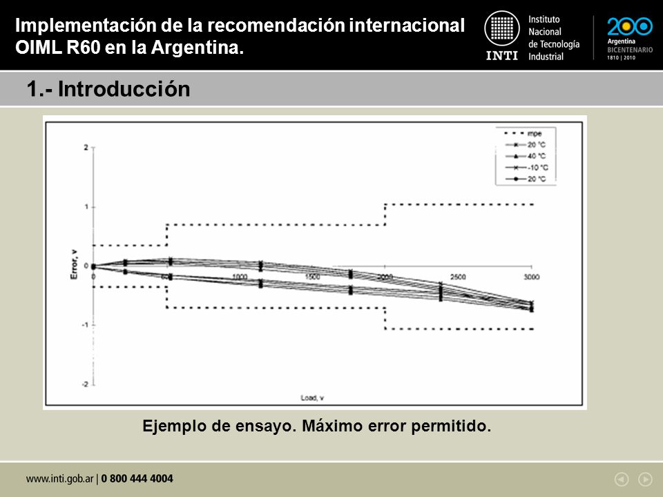 Implementación de la recomendación internacional OIML R60 en la Argentina.