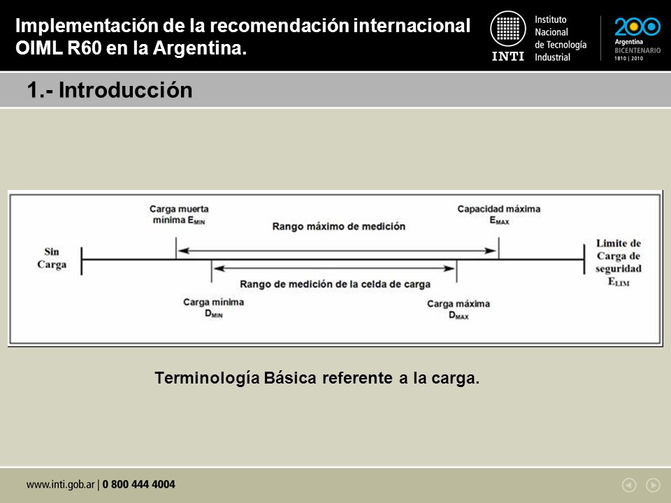 Implementación de la recomendación internacional OIML R60 en la Argentina.