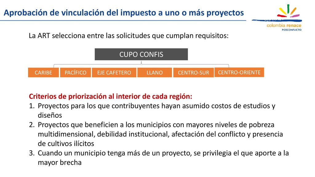 Aprobación de vinculación del impuesto a uno o más proyectos