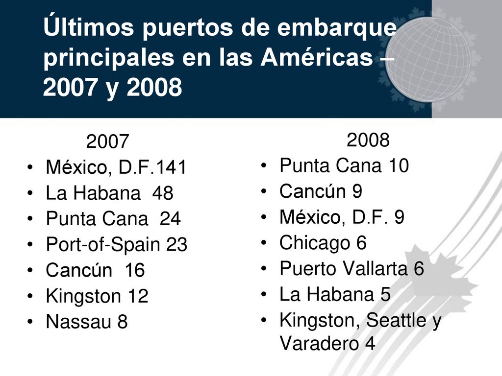 Últimos puertos de embarque principales en las Américas – 2007 y 2008