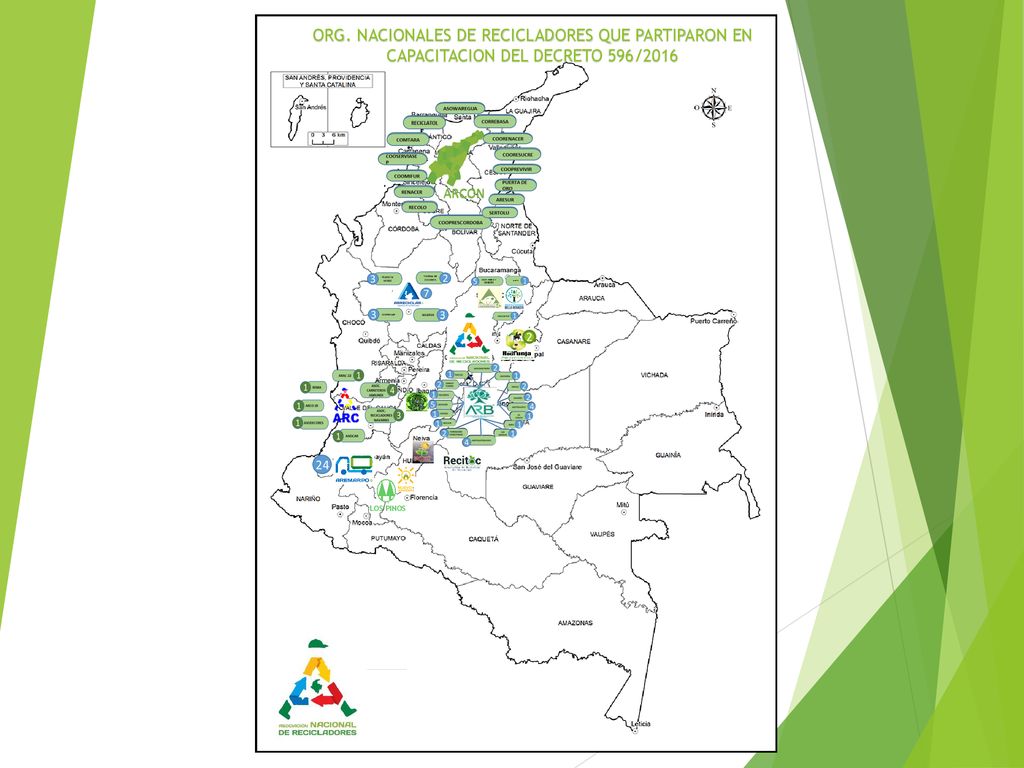 ORG. NACIONALES DE RECICLADORES QUE PARTIPARON EN CAPACITACION DEL DECRETO 596/2016