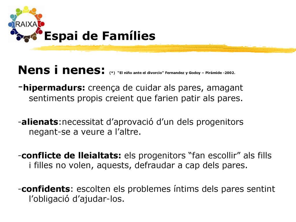 Espai de Famílies Nens i nenes: (*) El niño ante el divorcio Fernandez y Godoy – Pirámide