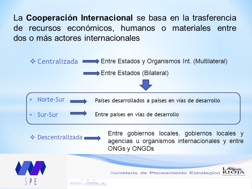 La Cooperación Internacional se basa en la trasferencia de recursos económicos, humanos o materiales entre dos o más actores internacionales