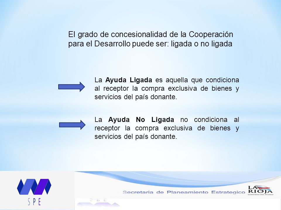 El grado de concesionalidad de la Cooperación para el Desarrollo puede ser: ligada o no ligada