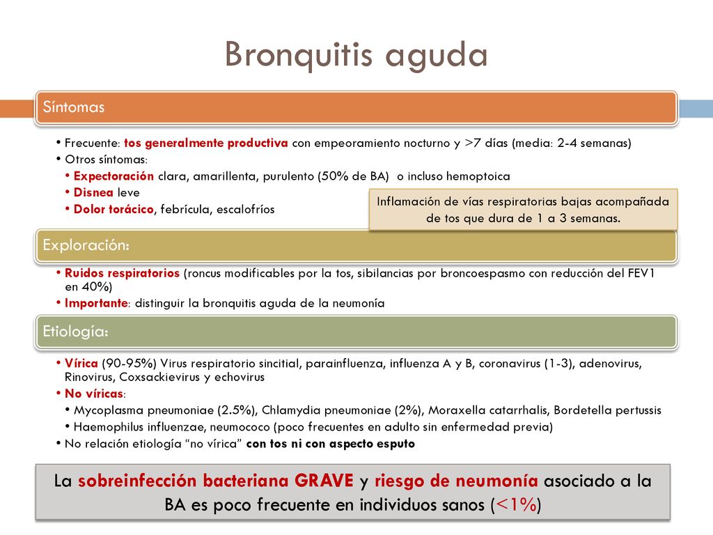 Bronquitis aguda Síntomas. Frecuente: tos generalmente productiva con empeoramiento nocturno y >7 días (media: 2-4 semanas)