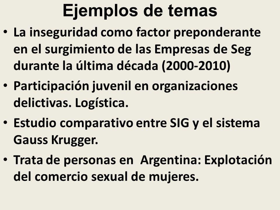 Ejemplos de temas La inseguridad como factor preponderante en el surgimiento de las Empresas de Seg durante la última década ( )