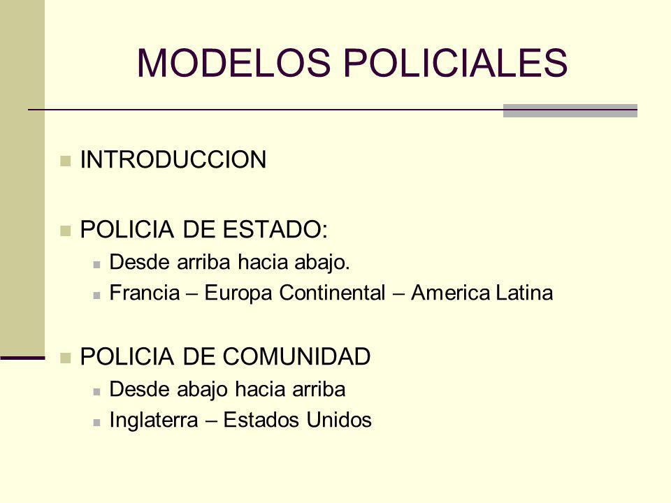 MODELOS POLICIALES INTRODUCCION POLICIA DE ESTADO: