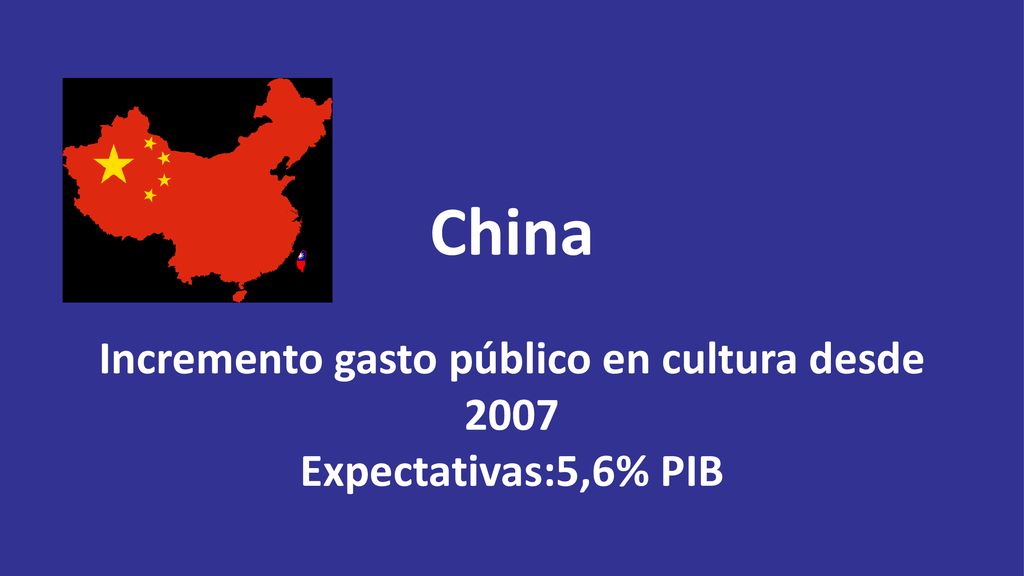 3030 China Incremento gasto público en cultura desde 2007 Expectativas:5,6% PIB