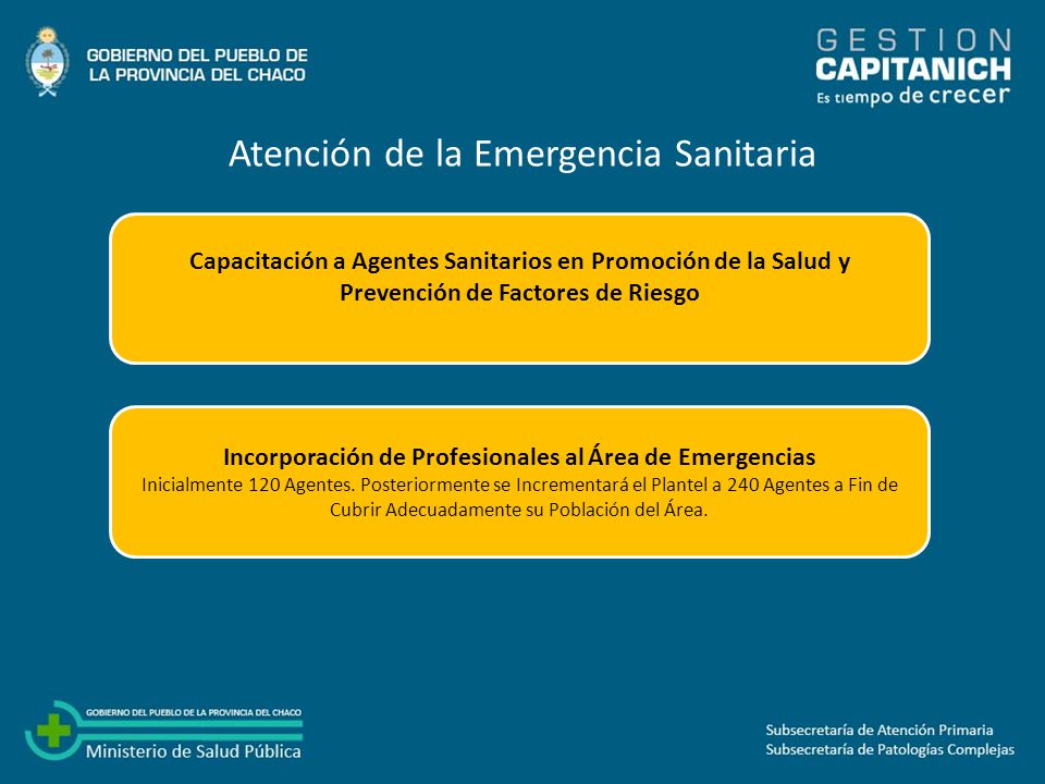 Incorporación de Profesionales al Área de Emergencias