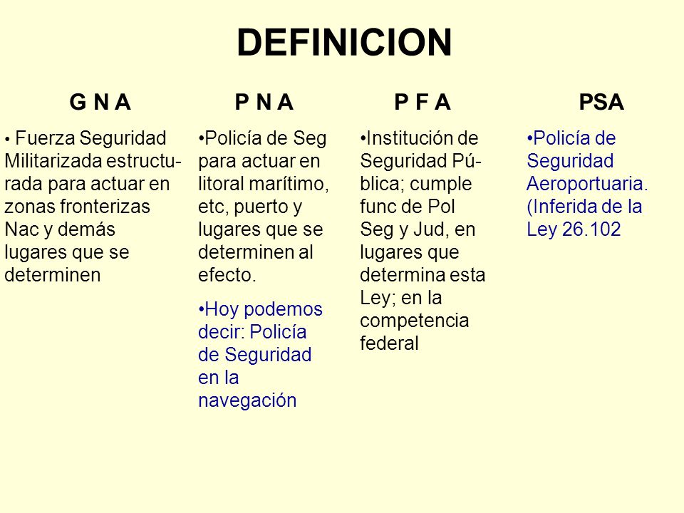 DEFINICION G N A. Fuerza Seguridad Militarizada estructu- rada para actuar en zonas fronterizas Nac y demás lugares que se determinen.