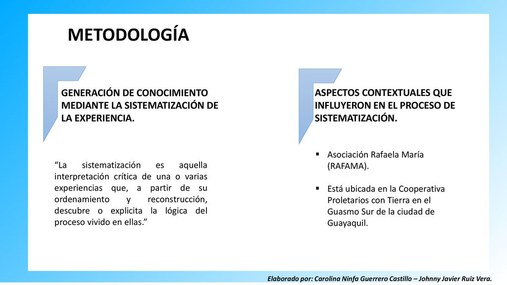 METODOLOGÍA GENERACIÓN DE CONOCIMIENTO MEDIANTE LA SISTEMATIZACIÓN DE LA EXPERIENCIA.