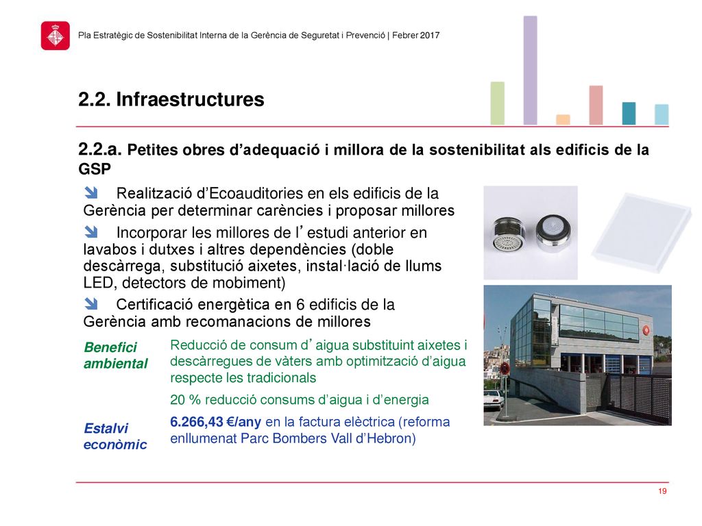 2.2. Infraestructures 2.2.a. Petites obres d’adequació i millora de la sostenibilitat als edificis de la GSP.