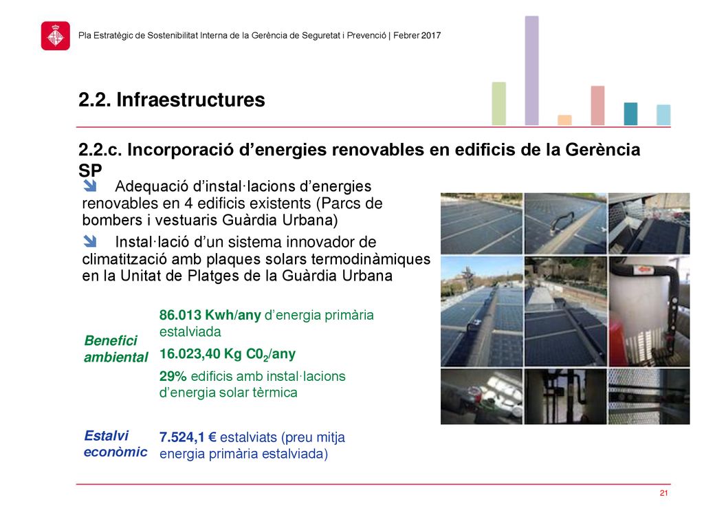 2.2. Infraestructures 2.2.c. Incorporació d’energies renovables en edificis de la Gerència SP.