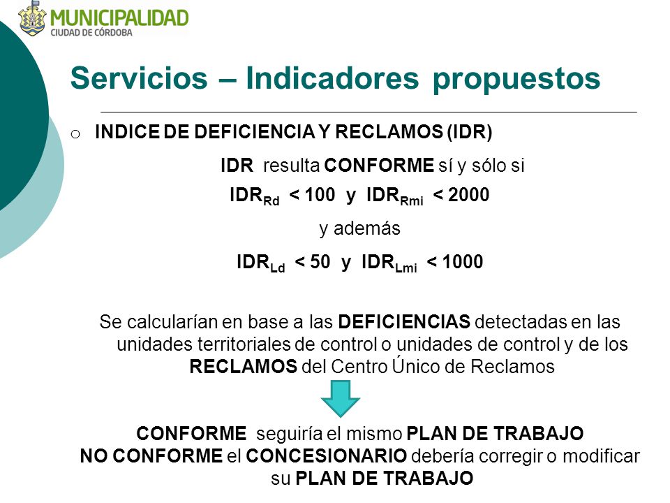 IDRRd < 100 y IDRRmi < 2000 IDRLd < 50 y IDRLmi < 1000