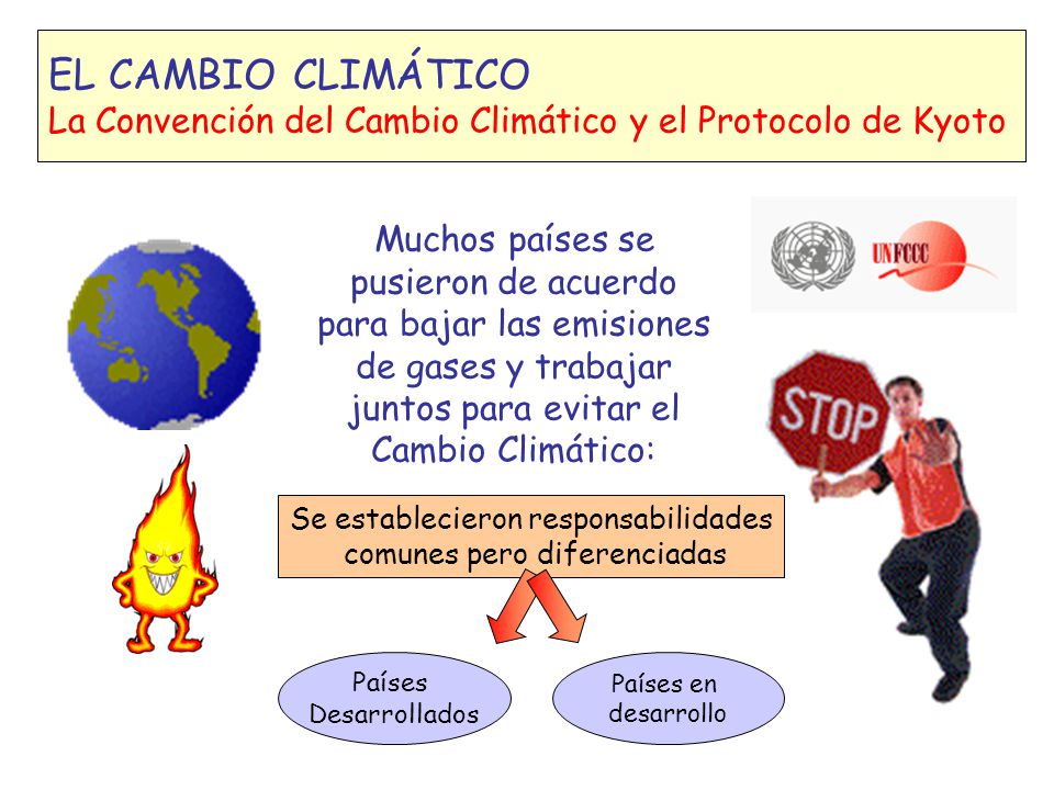 EL CAMBIO CLIMÁTICO La Convención del Cambio Climático y el Protocolo de Kyoto