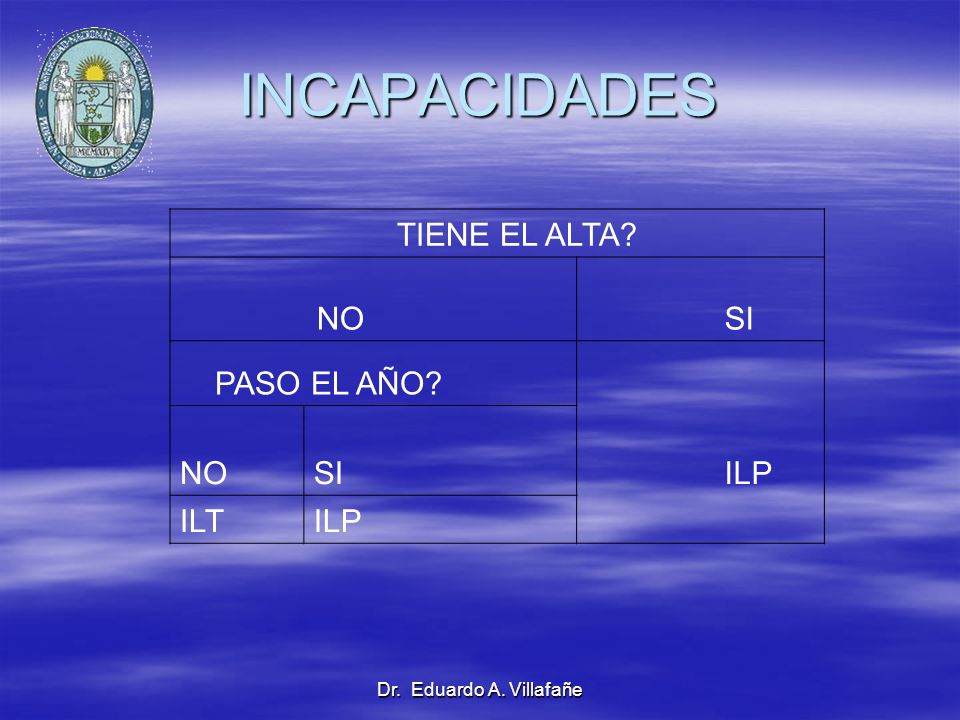 INCAPACIDADES TIENE EL ALTA NO SI PASO EL AÑO ILP ILT