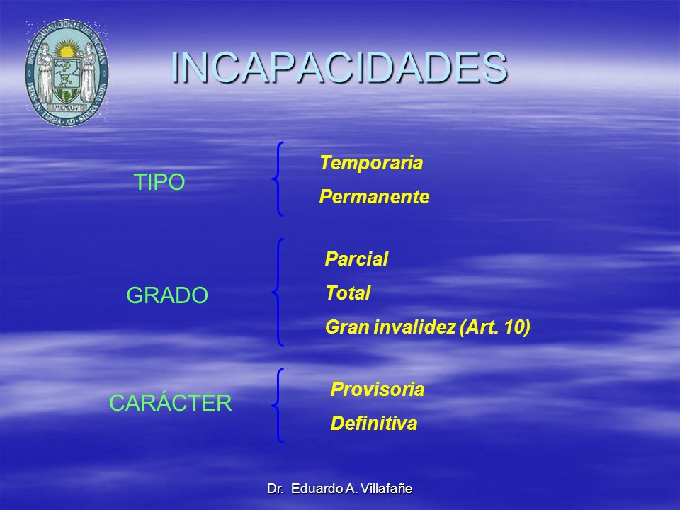 INCAPACIDADES TIPO GRADO CARÁCTER Temporaria Permanente Parcial Total