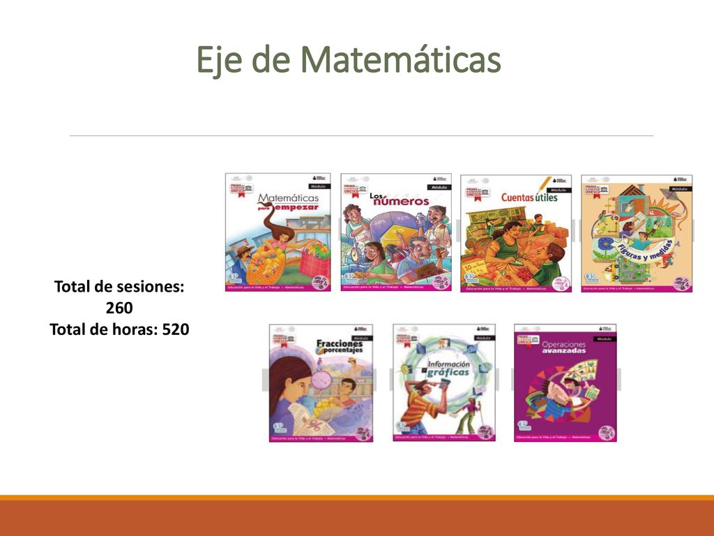 Eje de Matemáticas Total de sesiones: 260 Total de horas: 520