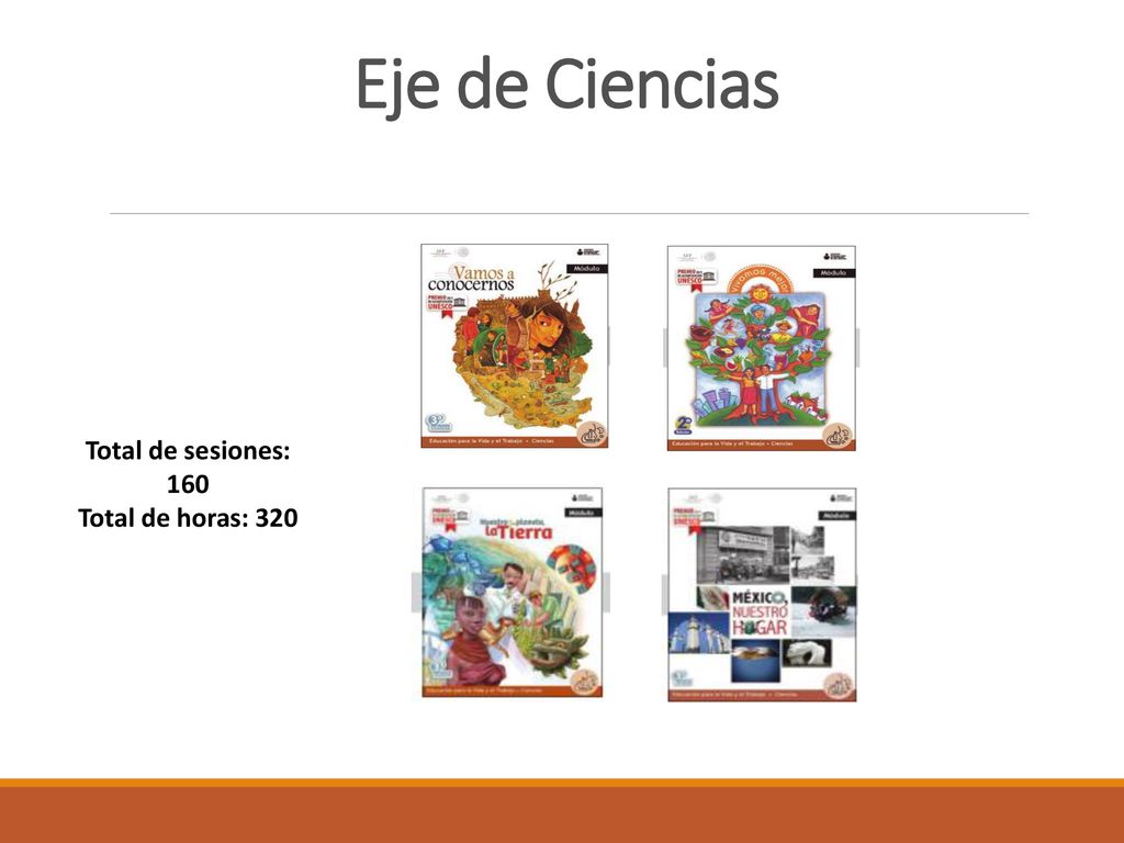 Eje de Ciencias Total de sesiones: 160 Total de horas: 320