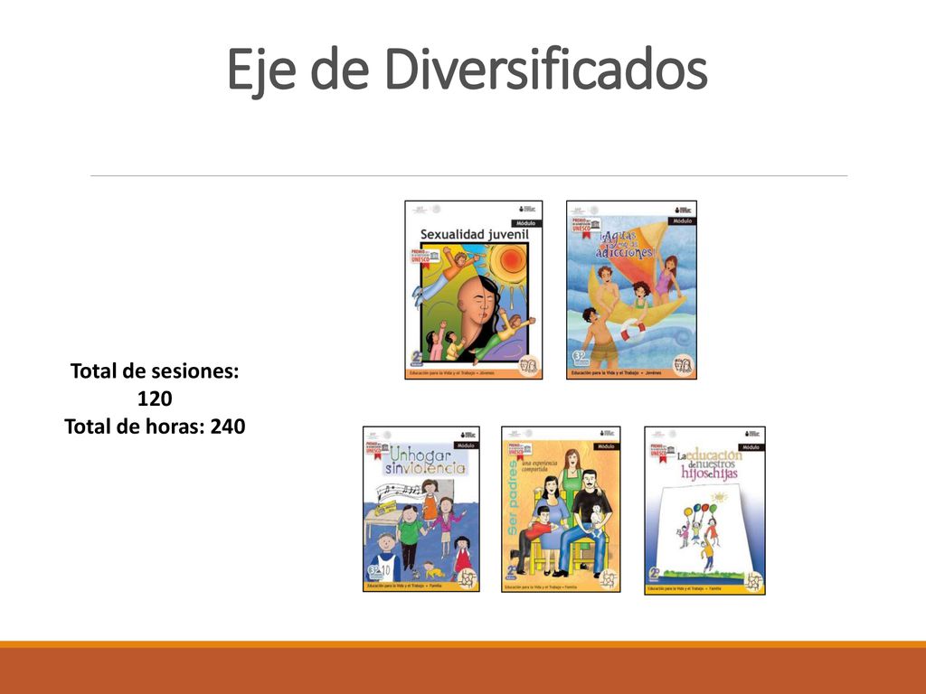 Eje de Diversificados Total de sesiones: 120 Total de horas: 240