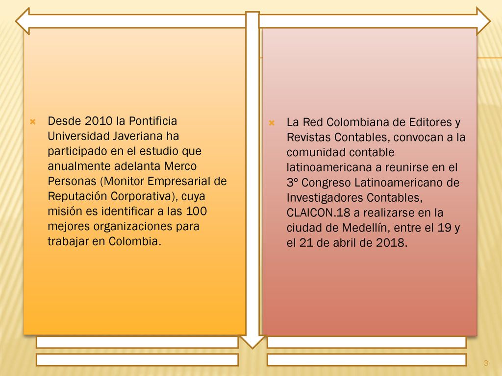 Desde 2010 la Pontificia Universidad Javeriana ha participado en el estudio que anualmente adelanta Merco Personas (Monitor Empresarial de Reputación Corporativa), cuya misión es identificar a las 100 mejores organizaciones para trabajar en Colombia.