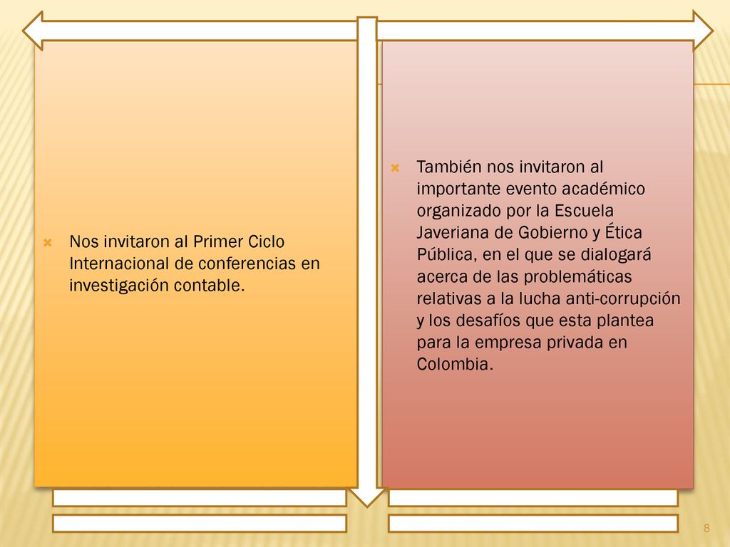 Nos invitaron al Primer Ciclo Internacional de conferencias en investigación contable.