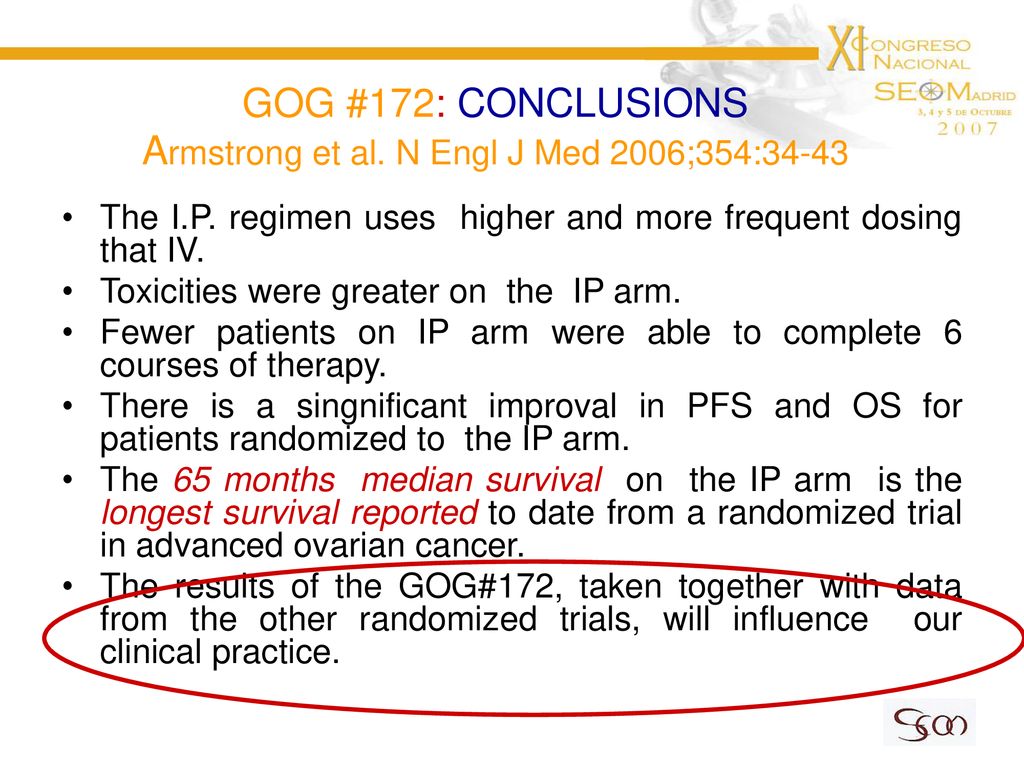 GOG #172: CONCLUSIONS Armstrong et al. N Engl J Med 2006;354:34-43