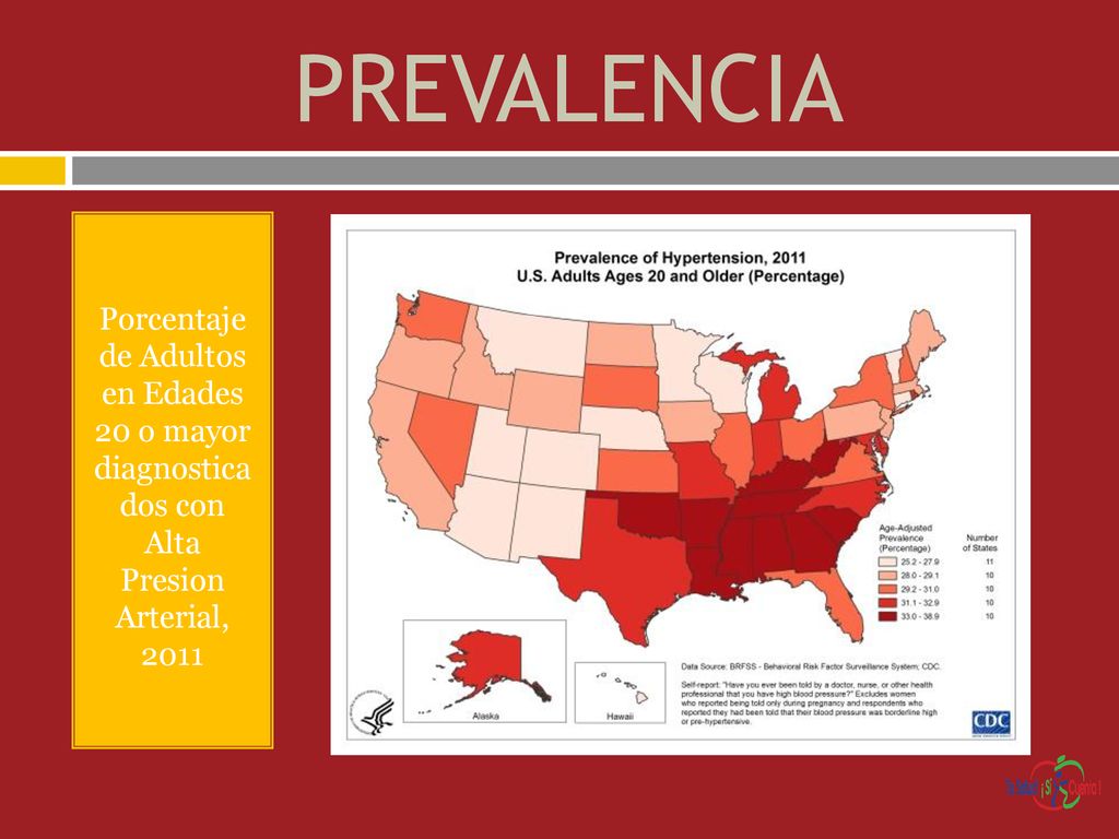 PREVALENCIA Porcentaje de Adultos en Edades 20 o mayor diagnostica dos con Alta Presion Arterial,