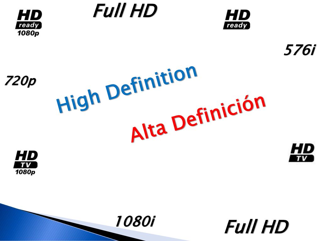Full HD 576i High Definition Alta Definición 720p 1080i Full HD