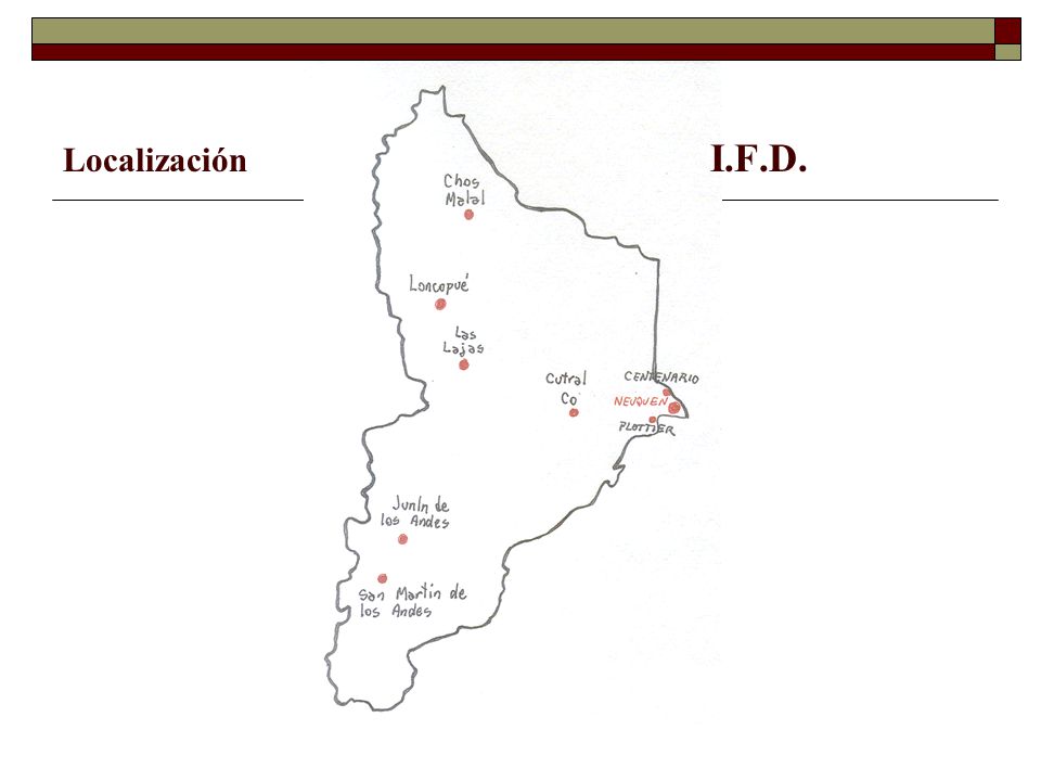 Localización I.F.D.