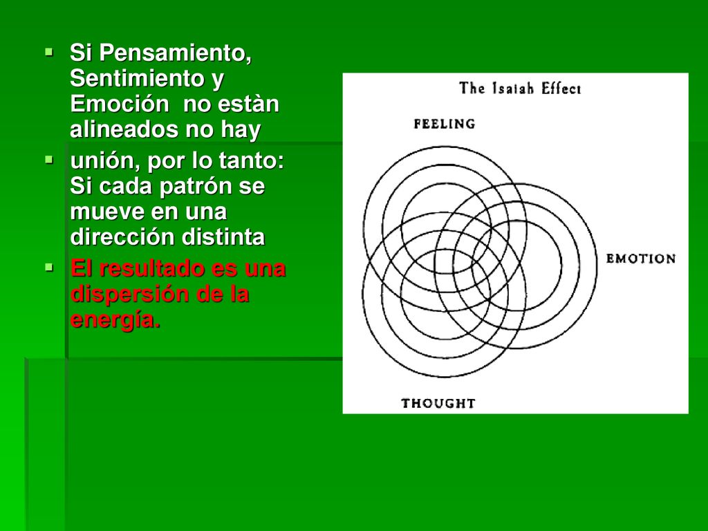 Si Pensamiento, Sentimiento y Emoción no estàn alineados no hay