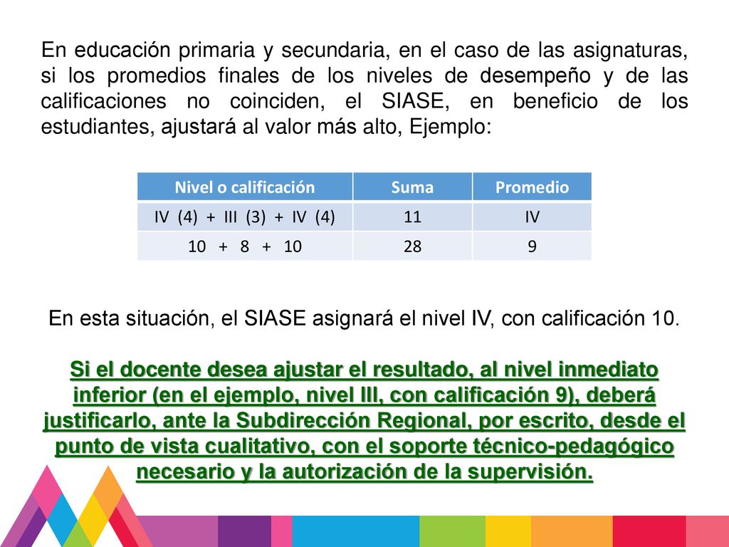 En esta situación, el SIASE asignará el nivel IV, con calificación 10.